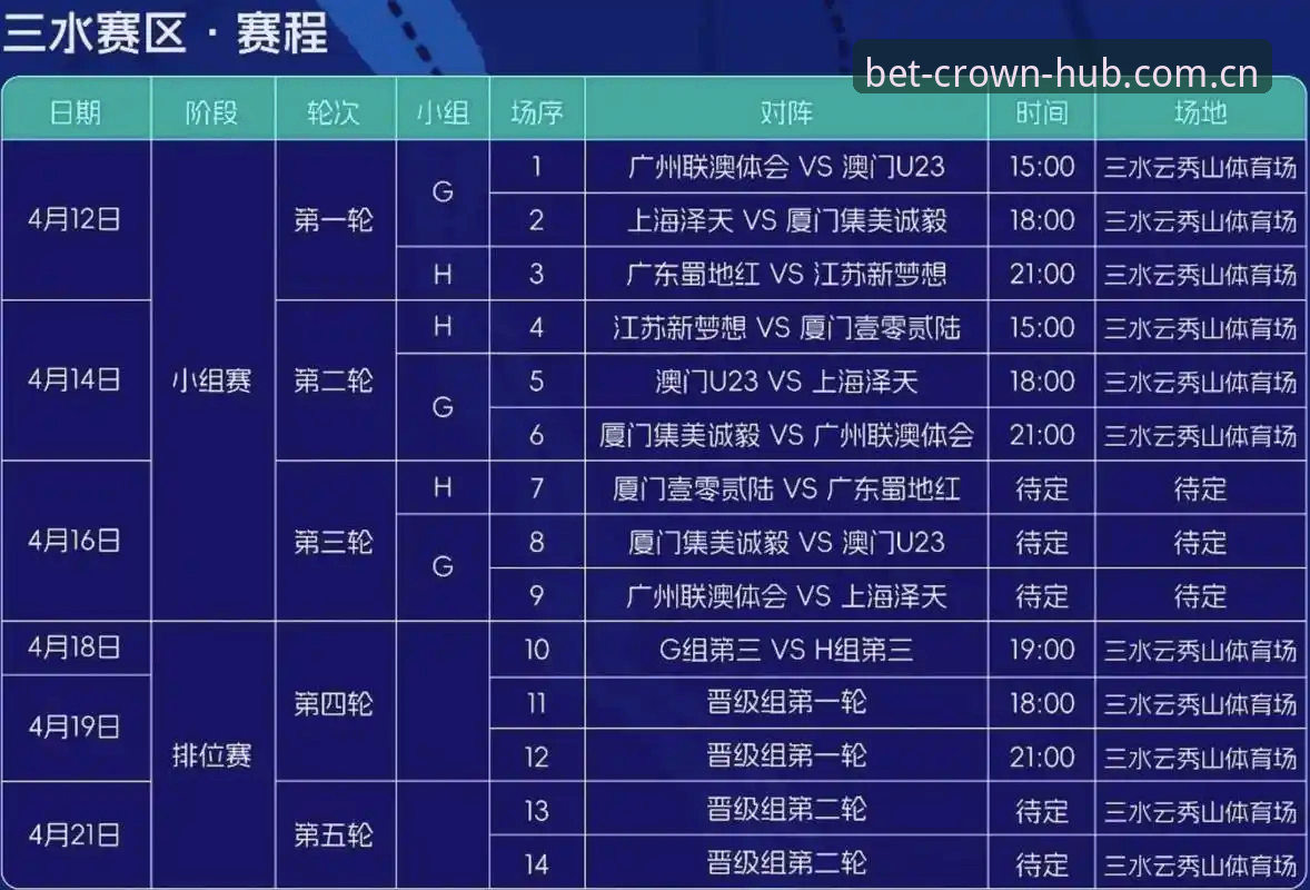 揭秘皇冠体育V3赛前分析：从一头雾水到看懂门道的三步进阶法